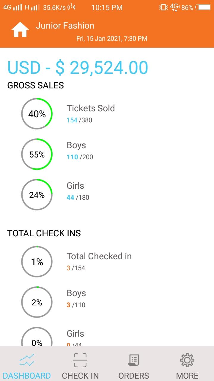 Explore Event Dashboard
