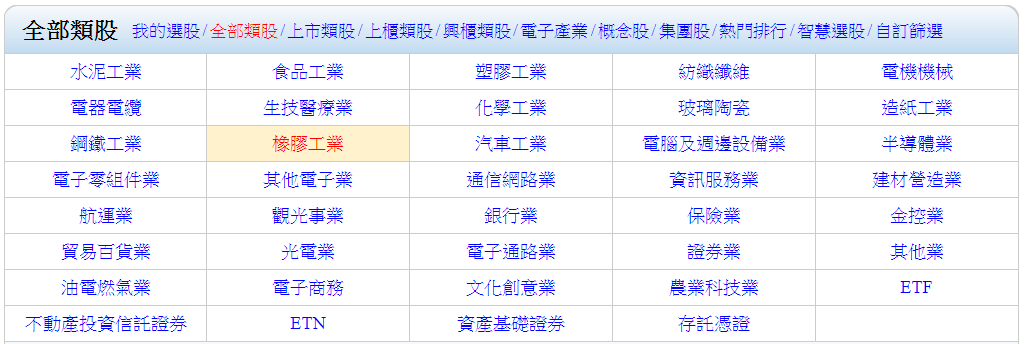 橡膠股，橡膠工業，橡膠股2020，橡膠股龍頭，橡膠股台達電，橡膠股股價，橡膠股台股，台灣橡膠股，橡膠股推薦，橡膠股 股票，橡膠股清單，橡膠股是什麼