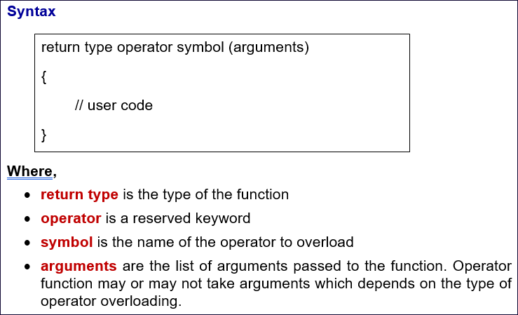 C++ Operator Overloading With Programming Examples