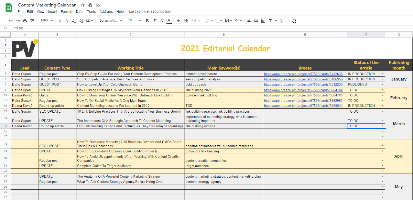 content calendar example
