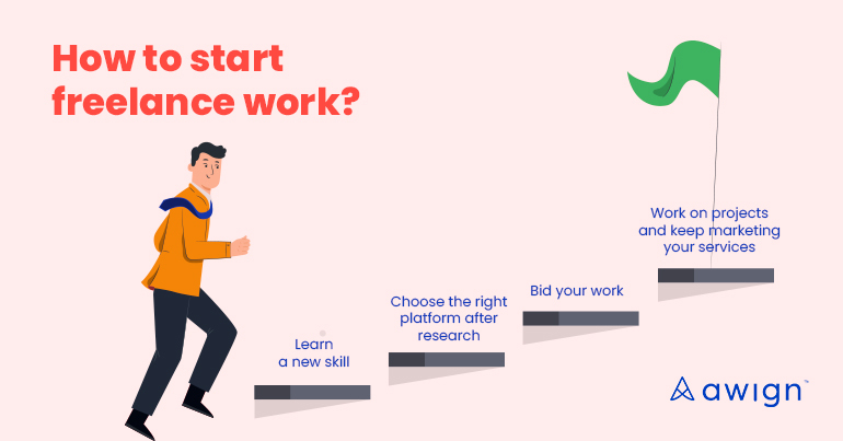 how to start freelance work