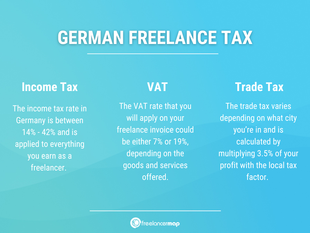 German Freelance Tax