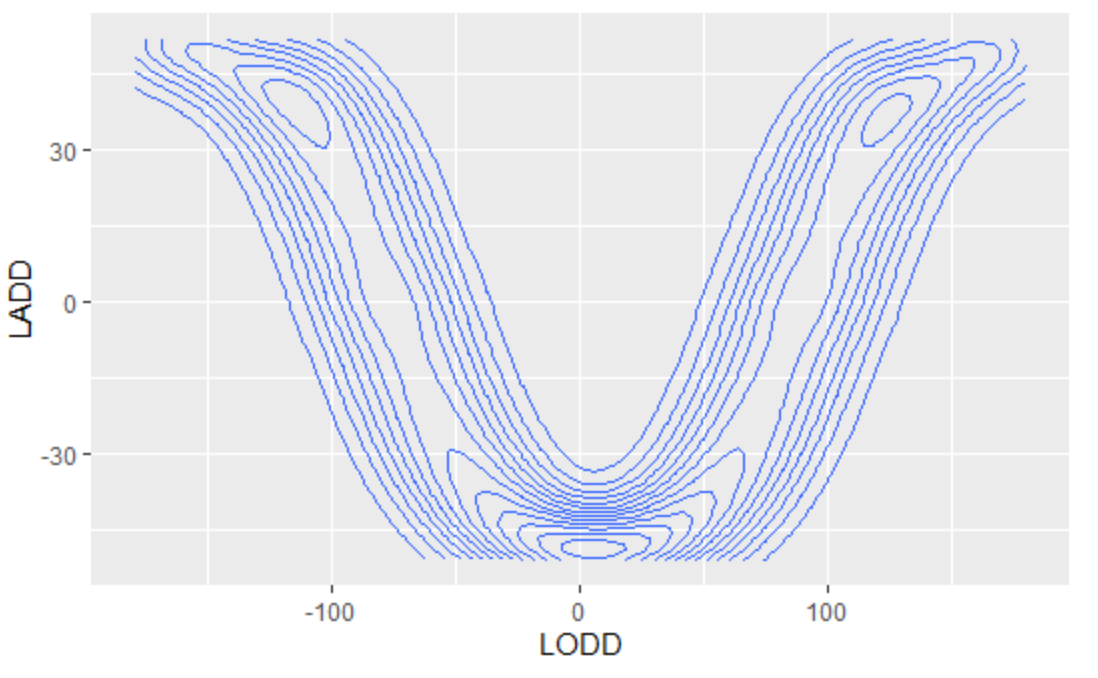 Diagram, histogram

Description automatically generated