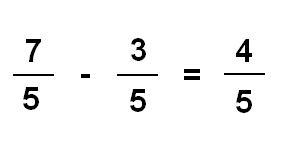 Qué Es Resta De Fracciones - Significado, Concepto, Definición