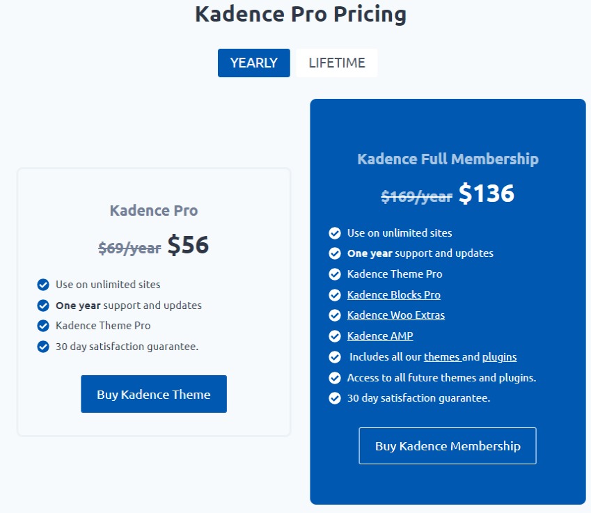 Kadence Theme Review 2022 - Is This New WP Theme Any Good? 10