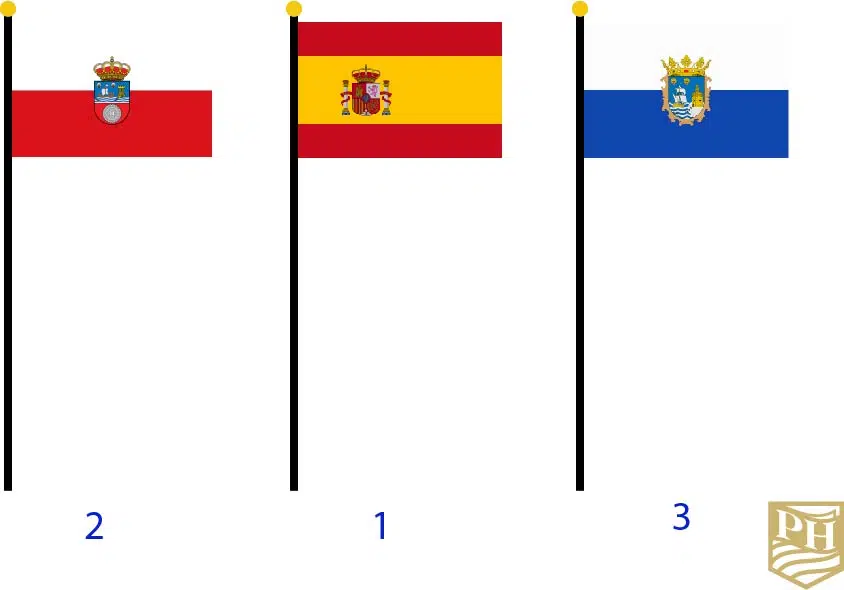 Banderas de españa, europa, comunidad autonoma y personalizada