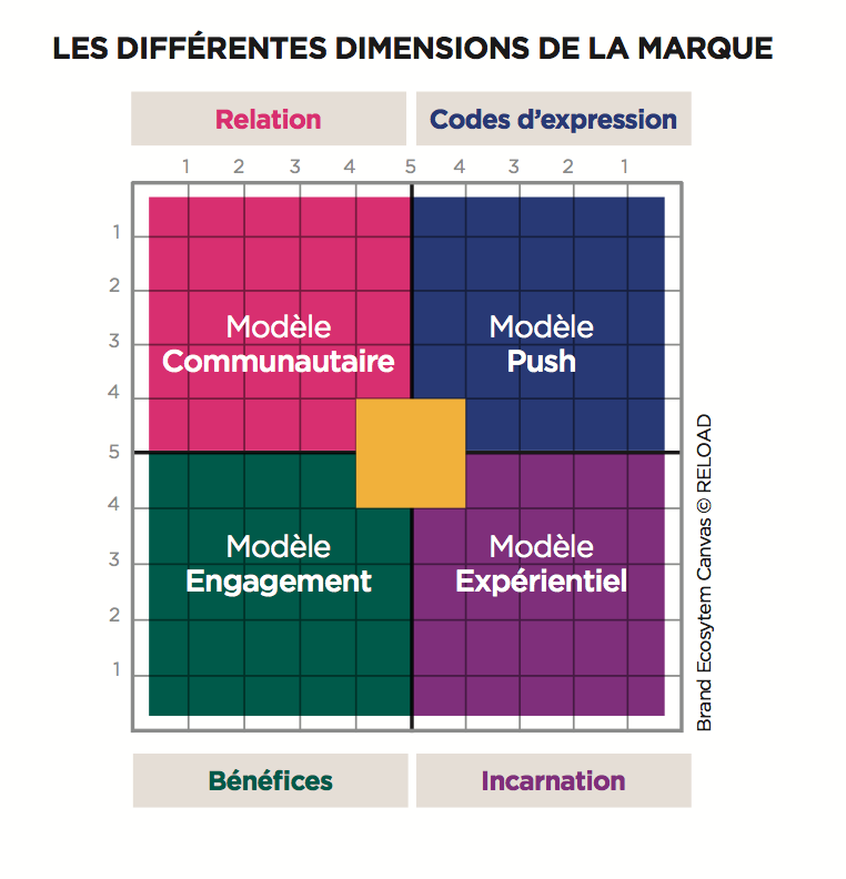 ../../../Desktop/Capture%20d’écran%202019-02-06%20à%2023.51.15.png