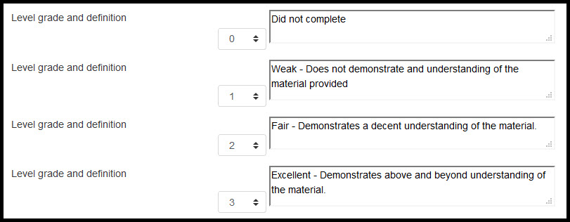 Rubric set up in the Moodle Workshop