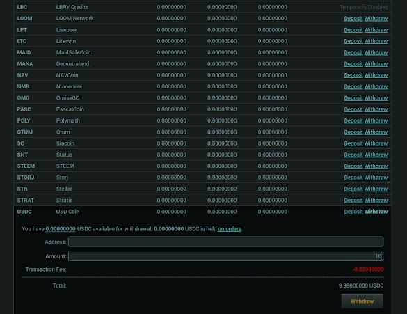 How To Download Poloniex Historical Data? - Live And Backtest Data For The Same Period Significantly Different For Eth Usdt On Poloniex Issue 230 Enigmampc Catalyst Github / I see often, that high, low and close of candlestick are changing between different requests for the same candlestick.