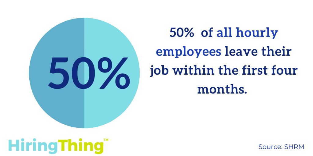 50% of all hourly employees leave their job within the first four months.