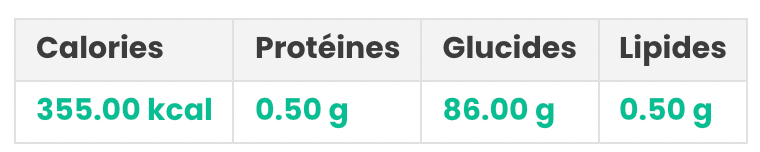 composition fécule de maïs pour 100g