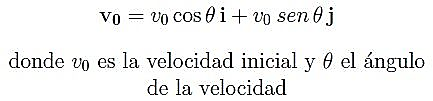 Fórmula de la velocidad inicial en el movimiento parabólico