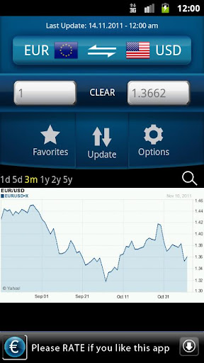 Download Easy Currency Converter apk