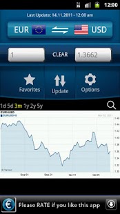 Download Easy Currency Converter apk