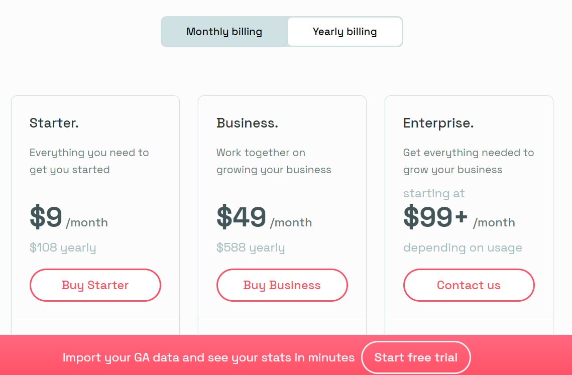 Simple Analytics Pricing Page