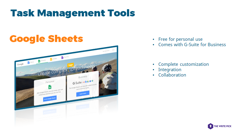 content management tools, measure writer performance and kpis