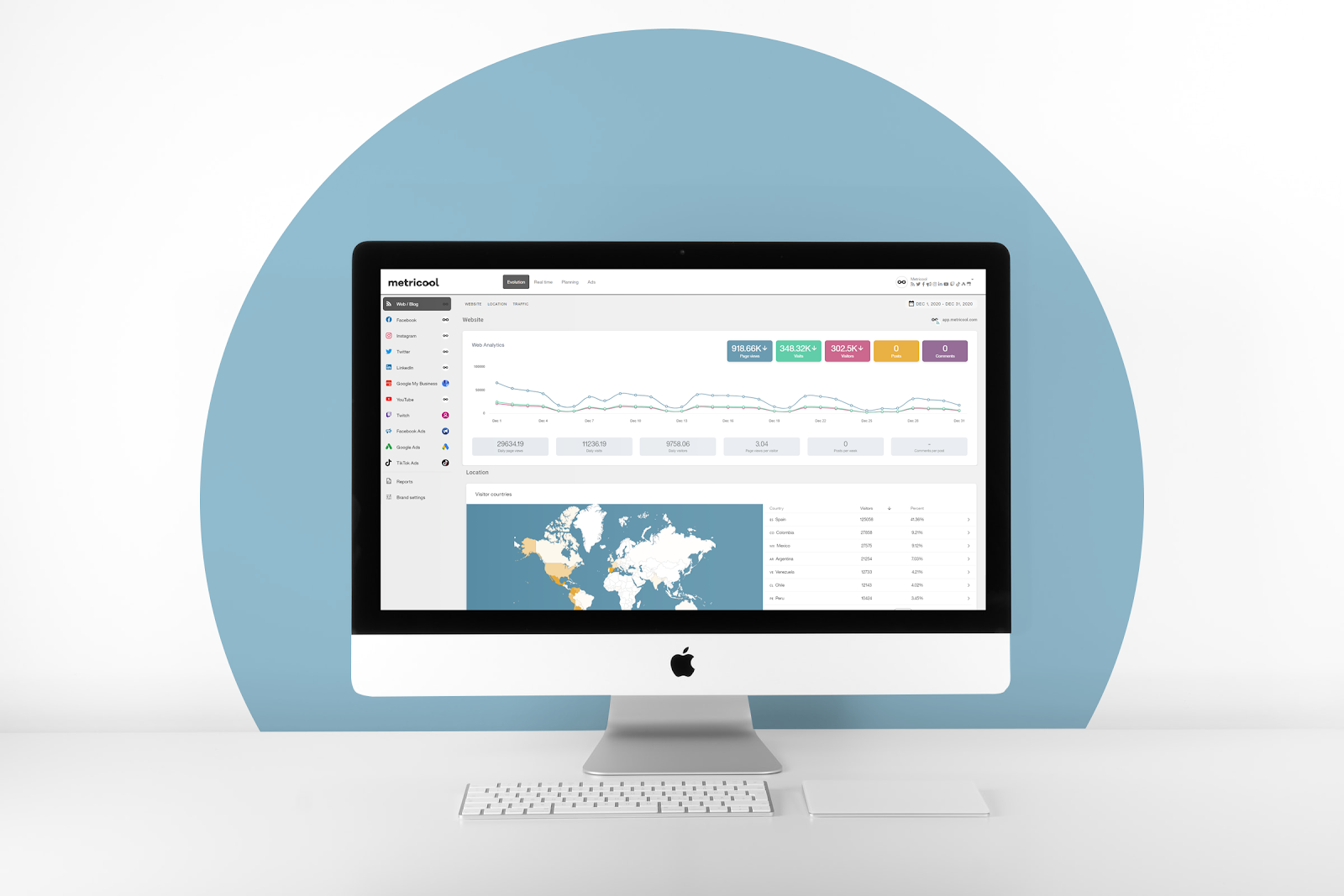 What is metricool and what is it used for discover its functionalities