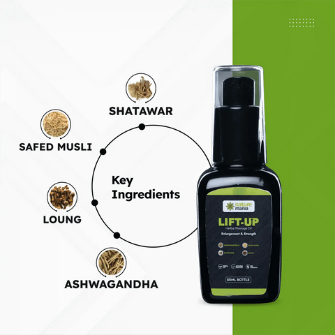 Key Ingredients Of Lift Up Oil