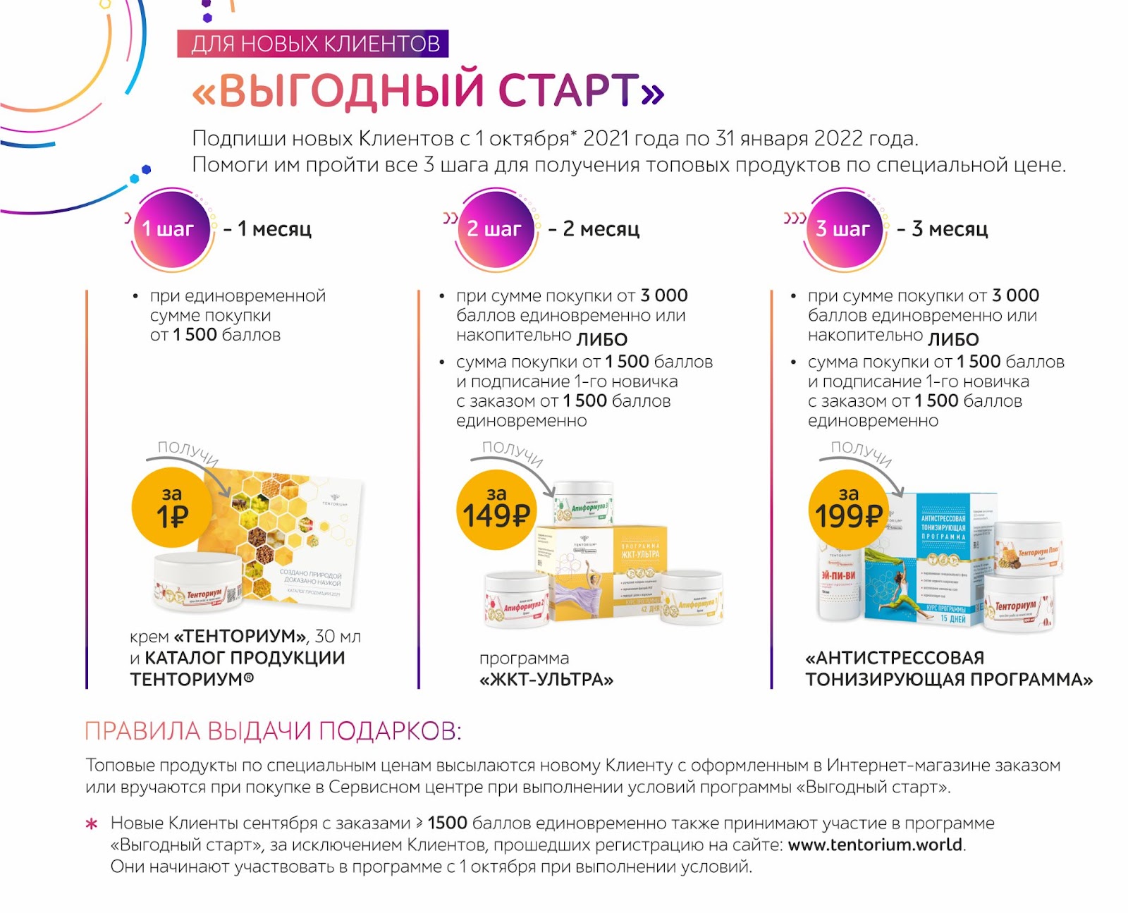 ТЕНТОРИУМ® дарит подарки!
