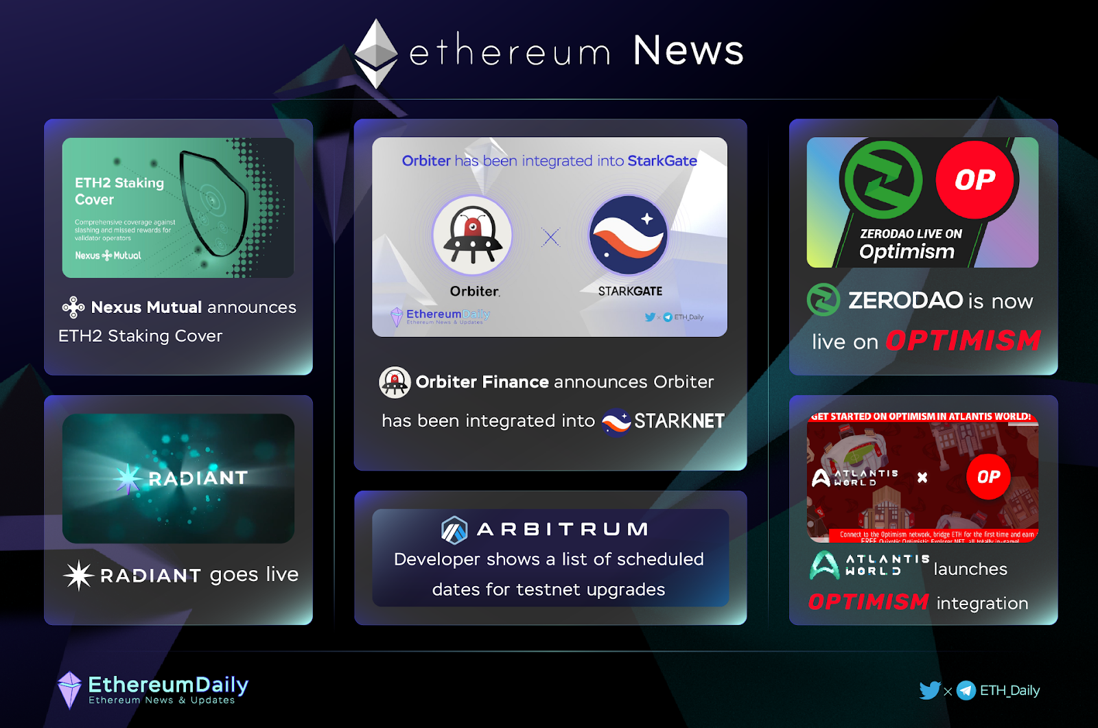 Ethereum Weekly Ecosystem Recap (28Th July To 03Rd August) - 8