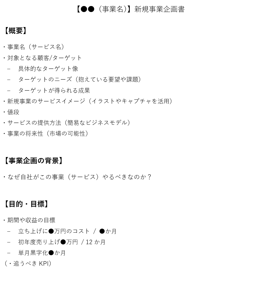 新規事業企画書イメージ