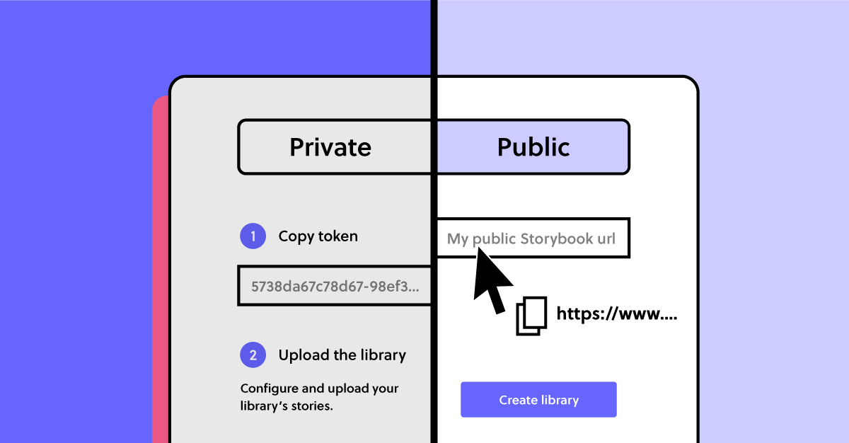 Storybook component