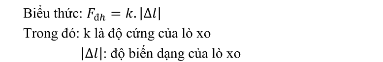 Công thức vật lý lớp 10 định luật Húc