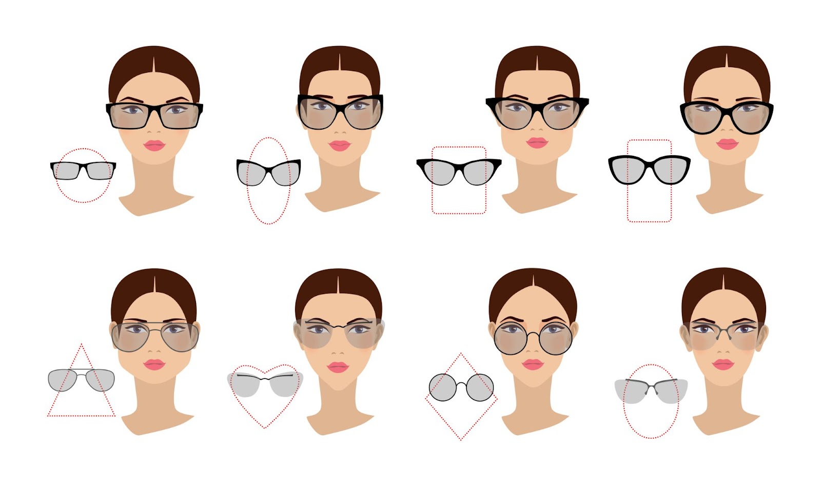 Cara Memilih Frame Kacamata Sesuai Bentuk Wajah Penggunanya