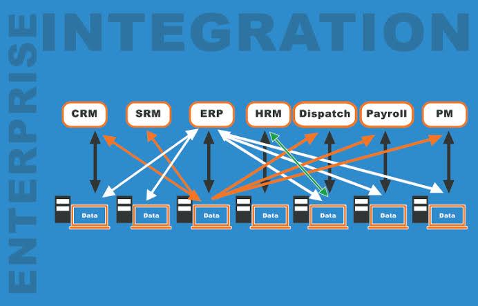 Enterprise Integration