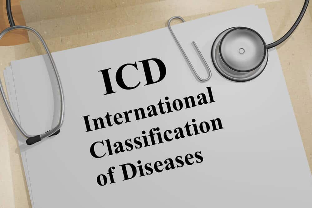 Common ICD 10 codes for ED