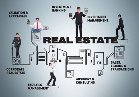 Career In Real Estate Management