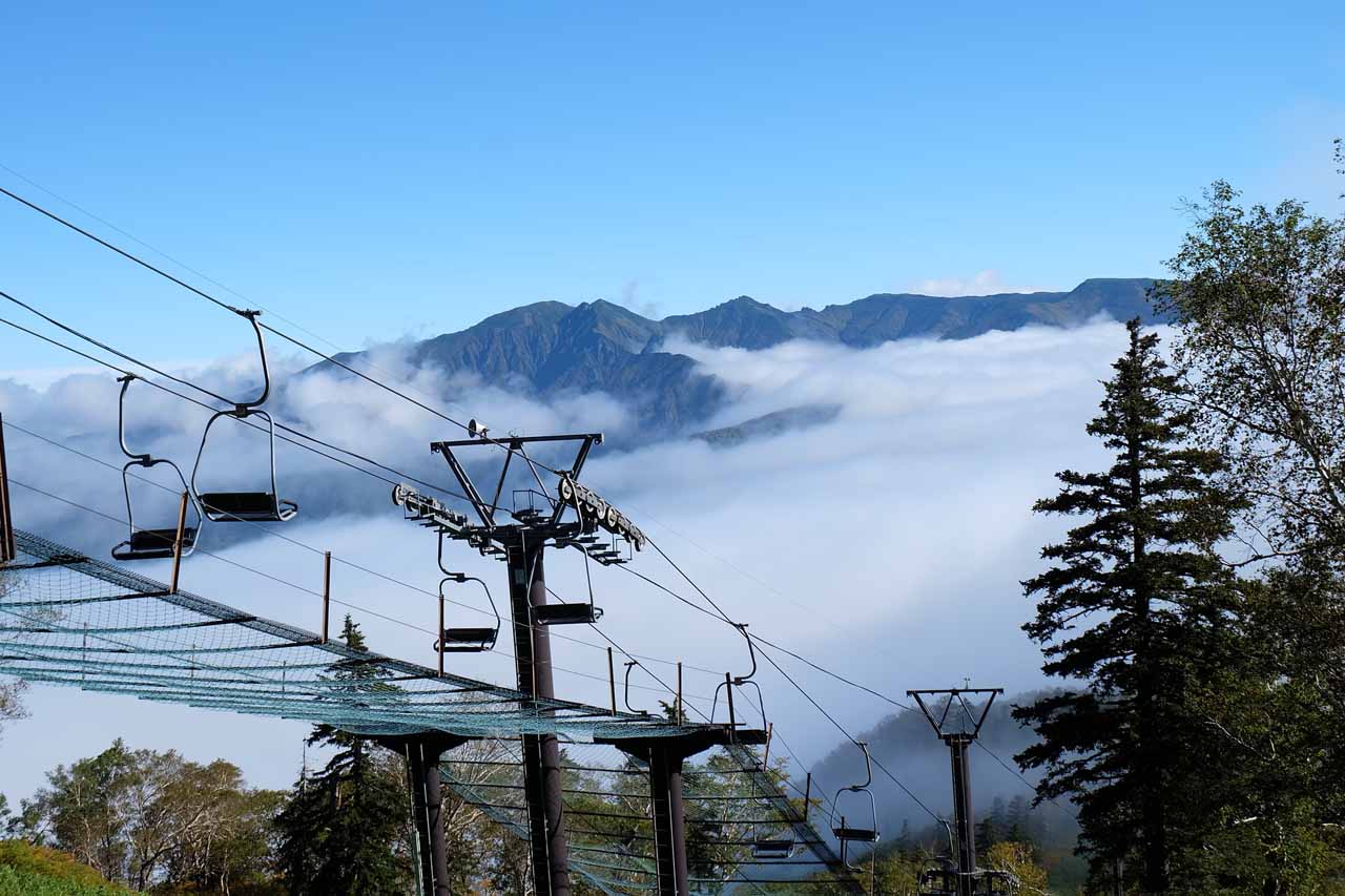 黒岳ロープウェイの基本情報