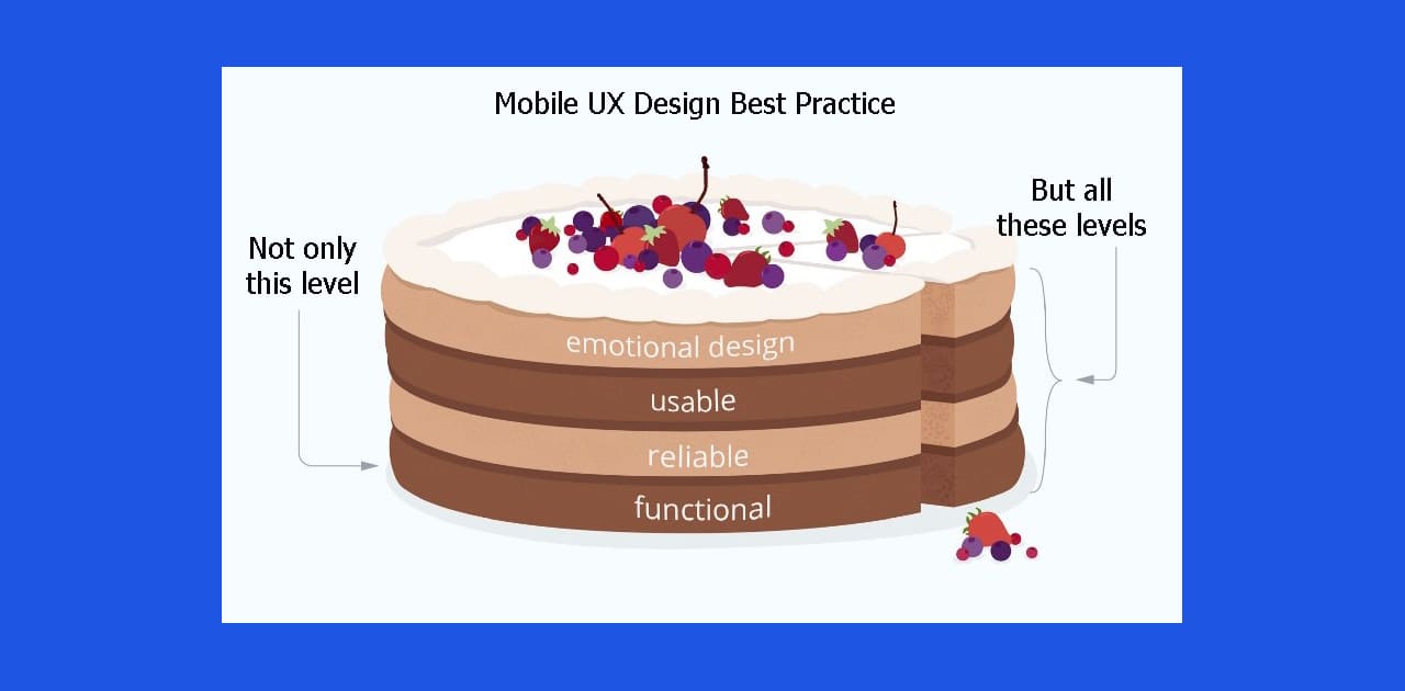 mobile ux design best practices