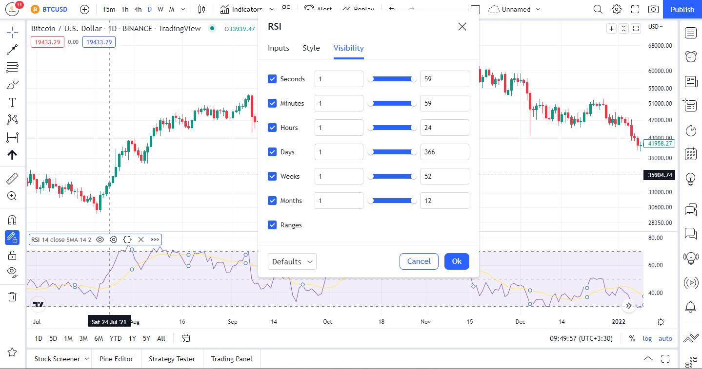 تنظیمات Visibility ابزار RSI