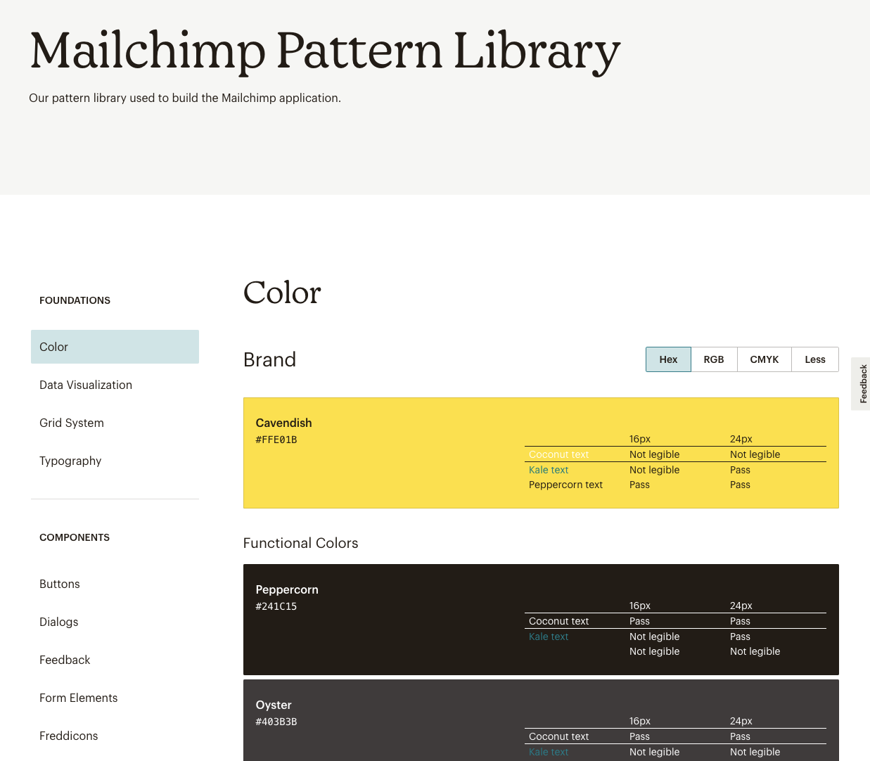 デザインシステム　Mailchimp