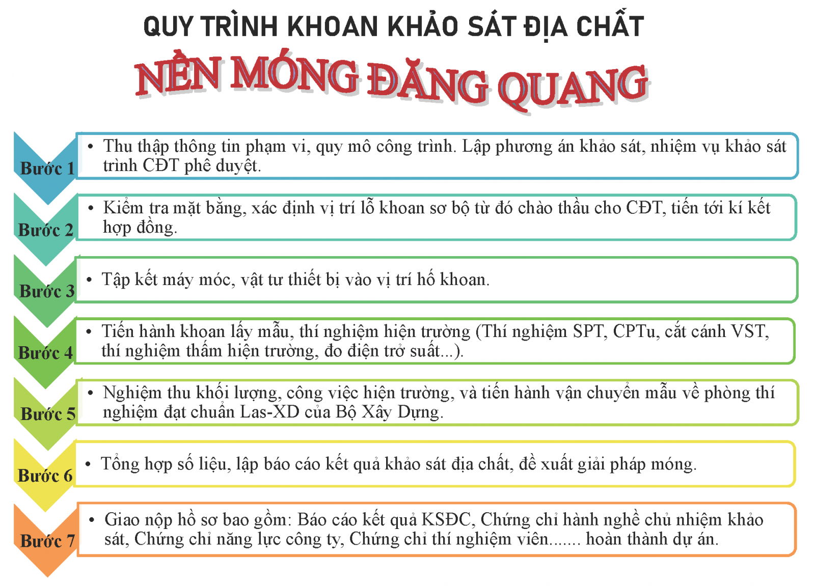 Dịch vụ khoan khảo sát địa chất uy tín DSAVs8skiNiaAFy8zlMqWApDp8I7lTiiGig3jtRLt0aAsOxkilP5ijcaqFJHQ8jqvnleMVUVQUf9_-LA0Y4QaiKQQxo9ub2-eTyJxyQY6ZiTGHhJcqlX8CLqmD3C9DOGOt74WB1CQlpcDM_phxfVaw