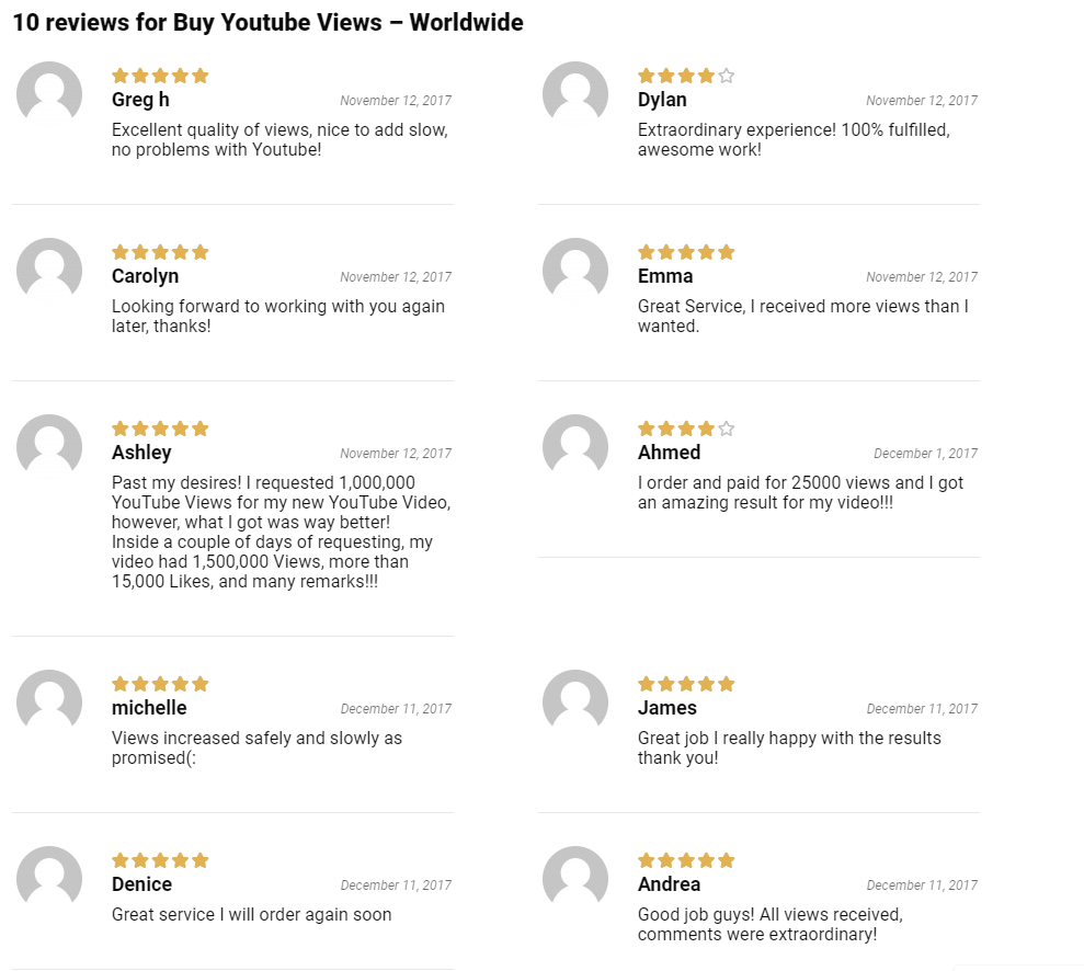 these are the comments made on the site.