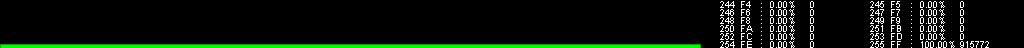 stats_FF.png
