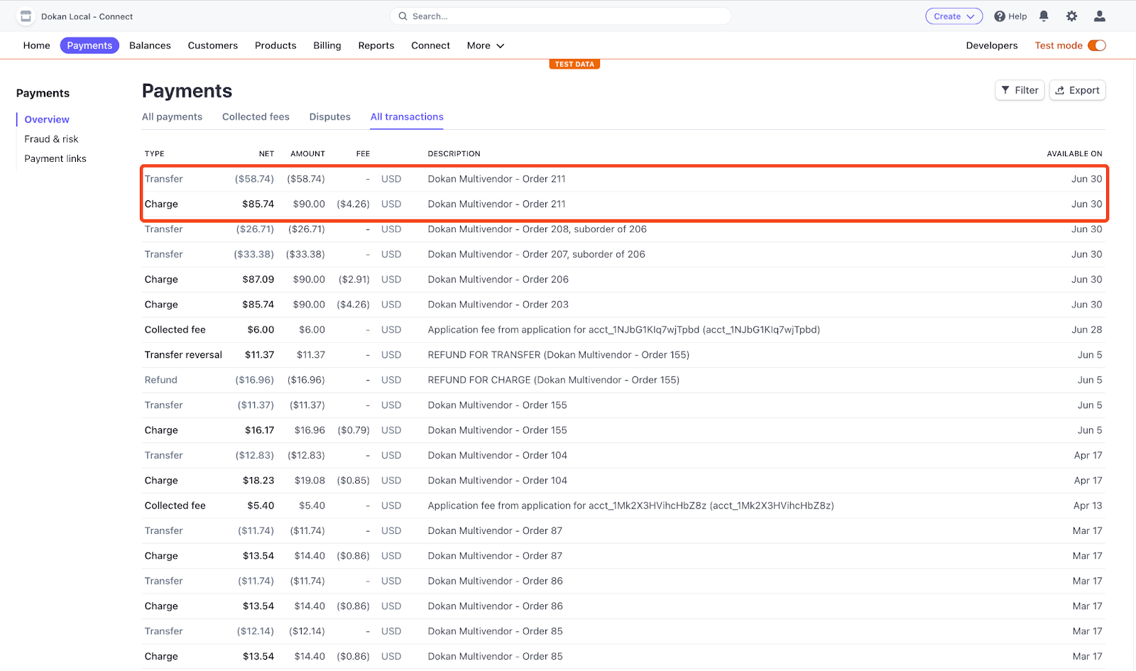 A screenshot of the Dokan Stripe Module transcations