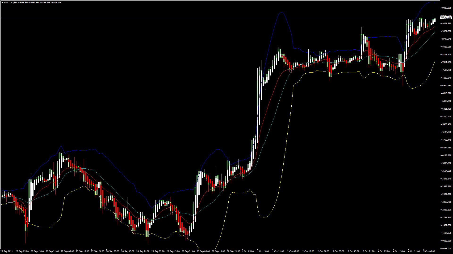 Analisa Forex FXOpen - Page 2 DWG6WBz2a-3ya93XiLbGEn-JQLSwnY4vsw5dmKjlVU-nJl8z2g2RCpB1zyDhefjP8DkSFJQAwnKWJgec064_F4ZeG1xidXn3Aoq6QOUSYuQT4RV-ri3jhDIoixqlsSiEWg=s0