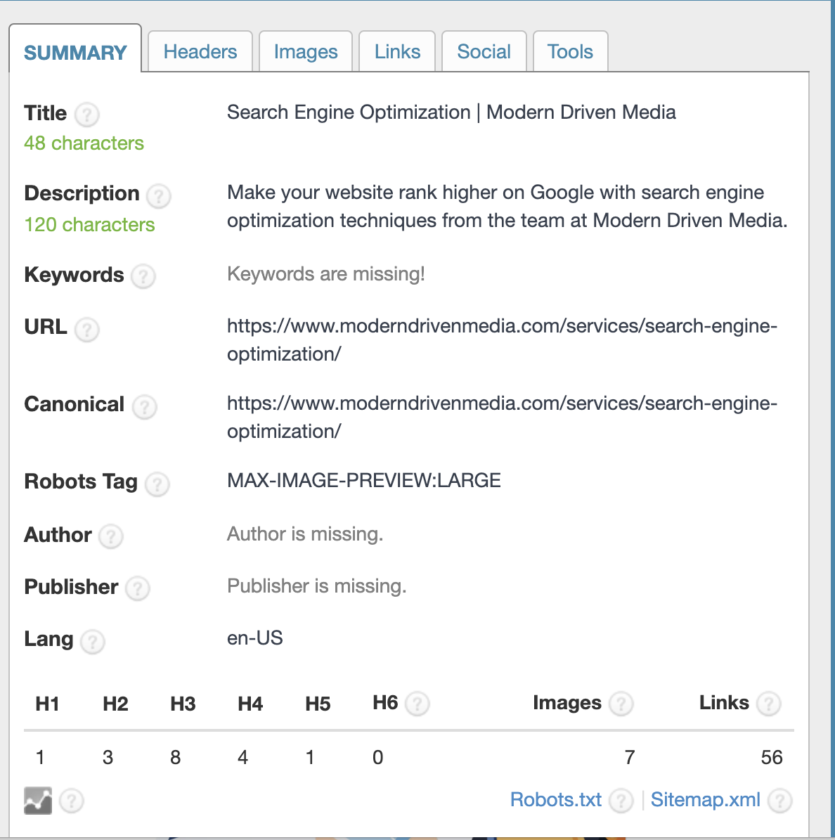 SEO Meta in 1 Click Dashboard