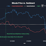 Bitcoin Reaches All Time High / Number Of Bitcoin Addresses With At Least 10 Bitcoins Reaches All Time High - Price hit another all time high as the impending forks draw closer.