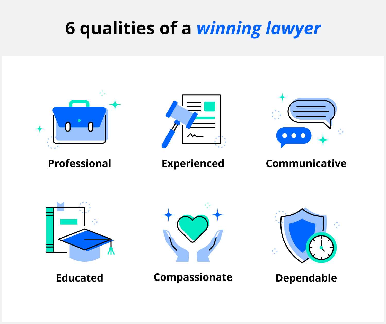 Look for a lawyer who is professional, experienced, communicative, educated, compassionate, and dependable.