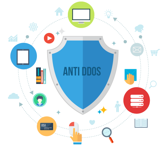 Có nhiều cách khác nhau để chống DDOS