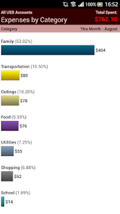 Download EasyMoney 1.0 apk