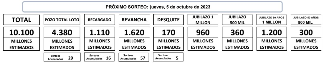 Tabla

Descripción generada automáticamente