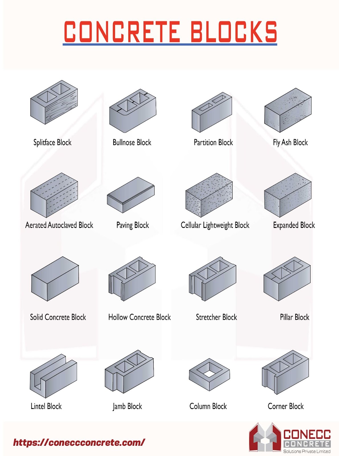 List of All Light Blocks and Types
