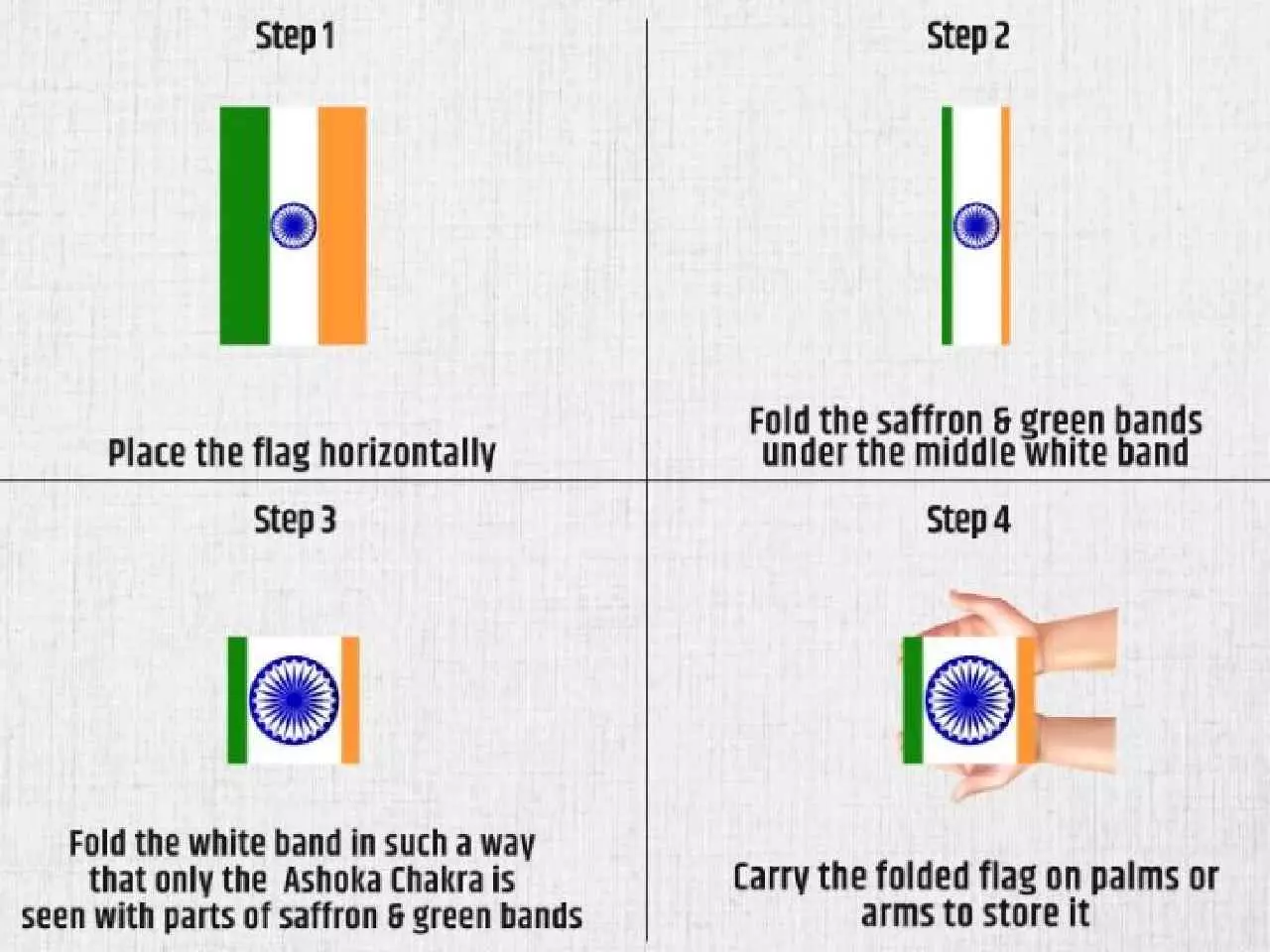How to fold and keep the Indian National Flag respectfully