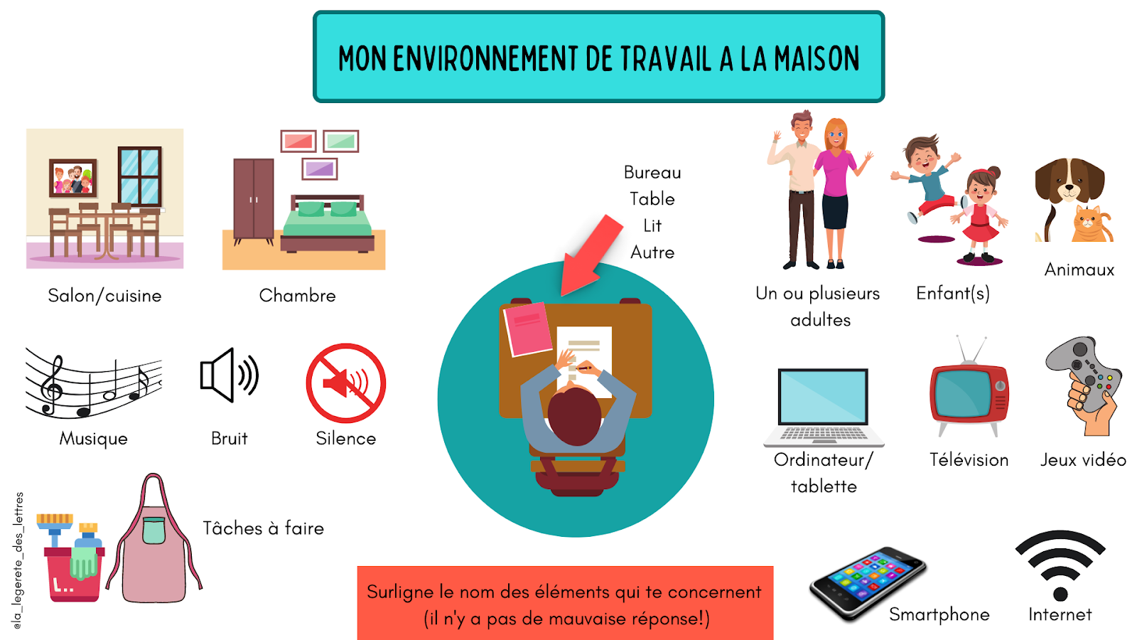 environnement de travail maison la légèreté des lettres