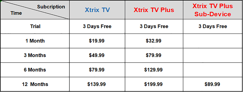 Xtrix TV price and plans